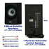 Acoustic audio AA5172-5