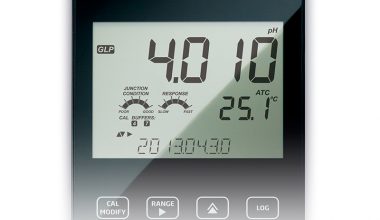 HANNA HI2030-02