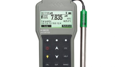 HANNA HI98191