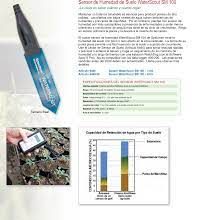 WATERSCOUT 6460-20