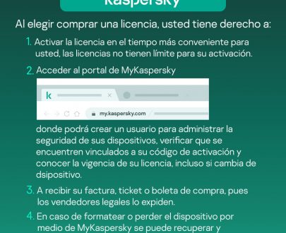 Kaspersky Small Office Security