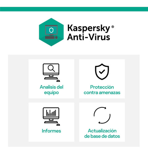 Kaspersky Antivirus 4