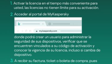 Kaspersky Antivirus