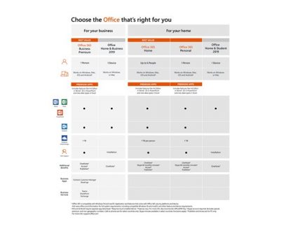 Microsoft T5D-03191